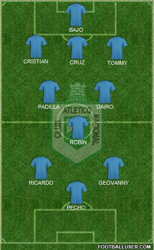 CDC Atlético Nacional Formation 2012