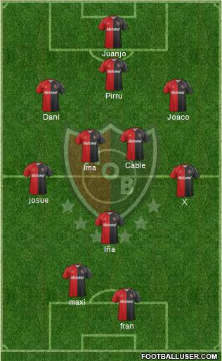 Newell's Old Boys Formation 2012