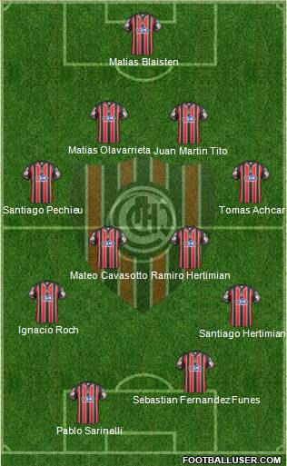Chacarita Juniors Formation 2012