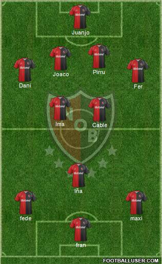 Newell's Old Boys Formation 2012