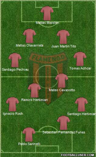 Flamengo EC de Arcoverde Formation 2012