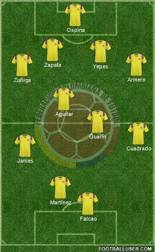 Colombia Formation 2012