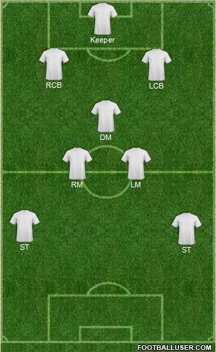 Dream Team Formation 2012