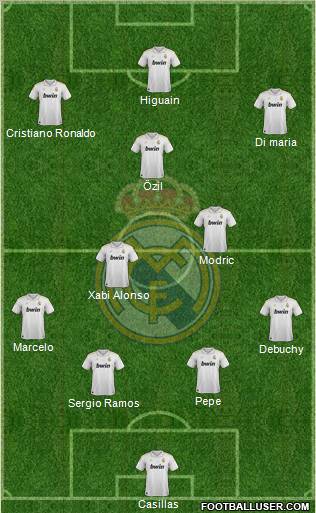 Real Madrid C.F. Formation 2012