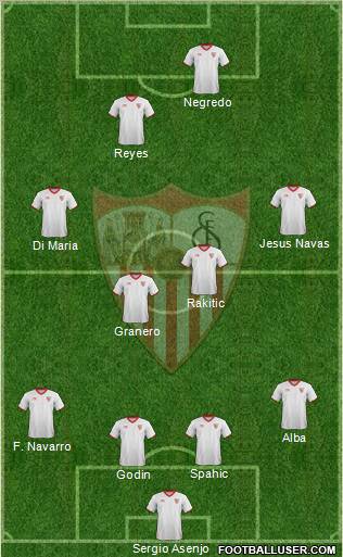 Sevilla F.C., S.A.D. Formation 2012