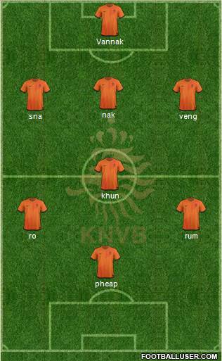 Holland Formation 2012