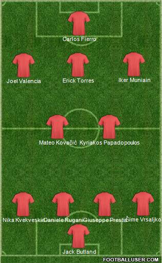Football Manager Team Formation 2012