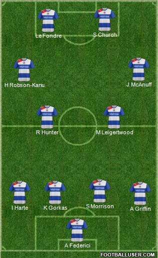 Reading Formation 2012