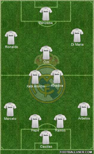 Real Madrid C.F. Formation 2012