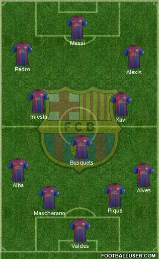 F.C. Barcelona Formation 2012