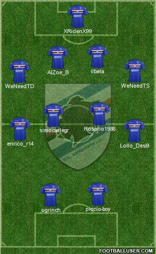 Sampdoria Formation 2012