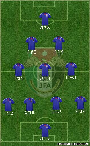 Japan Formation 2012
