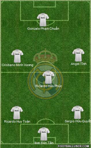 Real Madrid C.F. Formation 2012