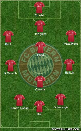 FC Bayern München Formation 2012