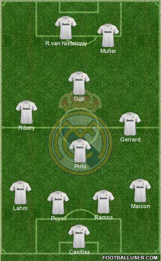 Real Madrid C.F. Formation 2012