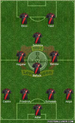 Bayer 04 Leverkusen Formation 2012
