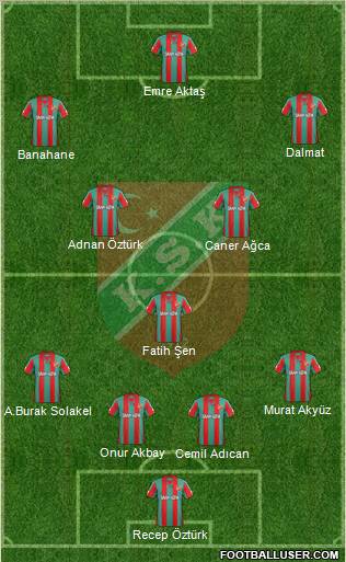 Karsiyaka Formation 2012