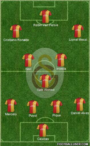 Galatasaray SK Formation 2012
