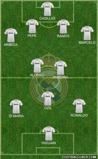 Real Madrid C.F. Formation 2012