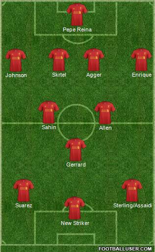 Liverpool Formation 2012