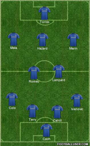Chelsea Formation 2012