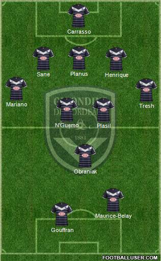 FC Girondins de Bordeaux Formation 2012