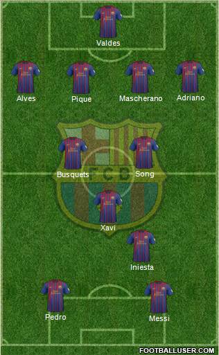 F.C. Barcelona Formation 2012