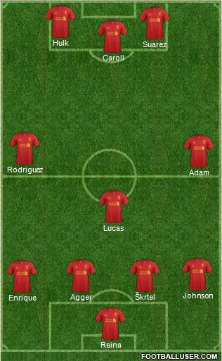 Liverpool Formation 2012