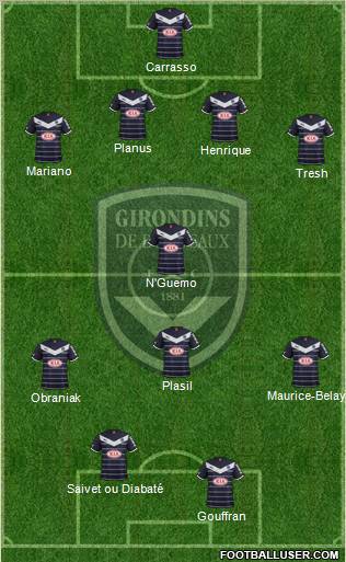 FC Girondins de Bordeaux Formation 2012