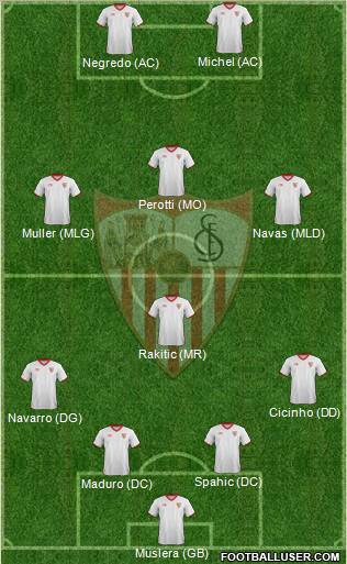 Sevilla F.C., S.A.D. Formation 2012