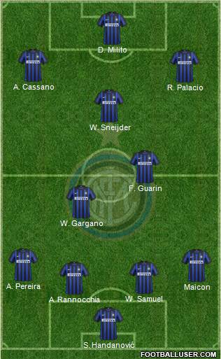 F.C. Internazionale Formation 2012