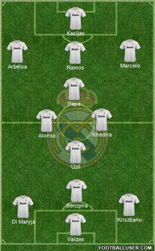Real Madrid C.F. Formation 2012