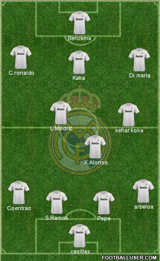 Real Madrid C.F. Formation 2012