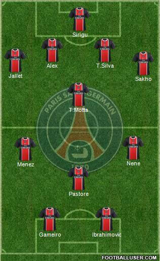 Paris Saint-Germain Formation 2012