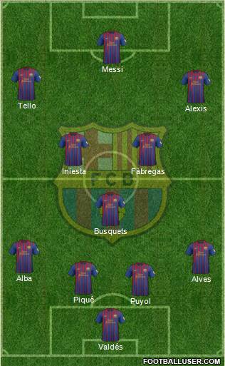 F.C. Barcelona Formation 2012