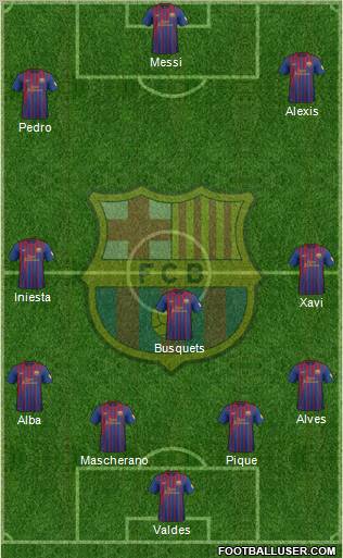 F.C. Barcelona Formation 2012