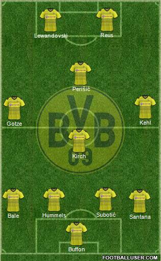 Borussia Dortmund Formation 2012