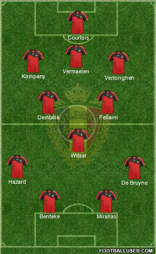 Belgium Formation 2012