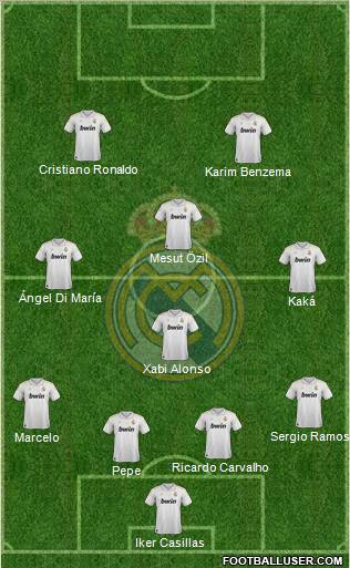 Real Madrid C.F. Formation 2012