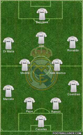 Real Madrid C.F. Formation 2012