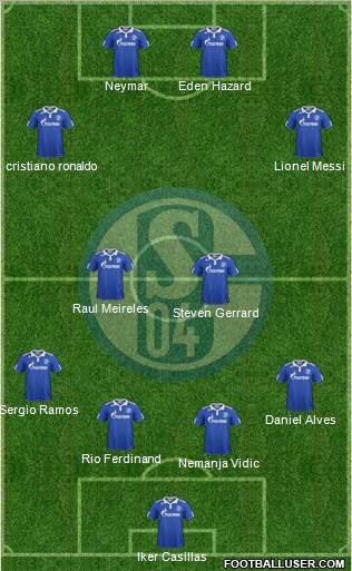 FC Schalke 04 Formation 2012