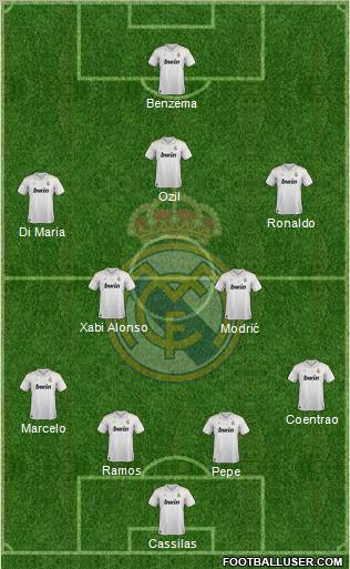 Real Madrid C.F. Formation 2012