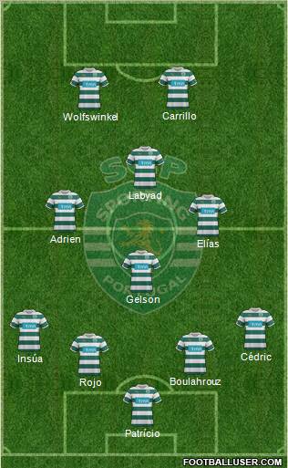 Sporting Clube de Portugal - SAD Formation 2012