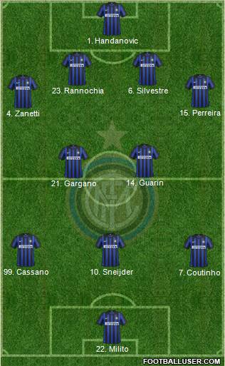 F.C. Internazionale Formation 2012