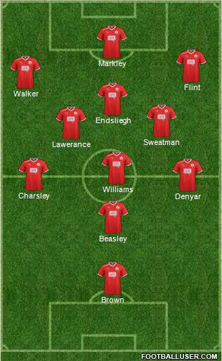 Crawley Town Formation 2012