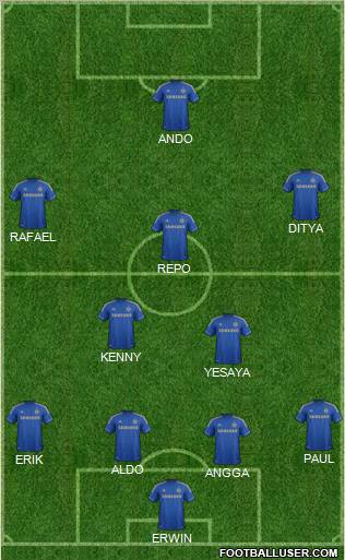 Chelsea Formation 2012