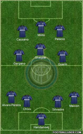 F.C. Internazionale Formation 2012