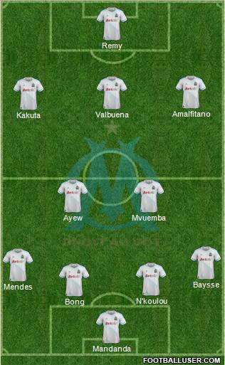 Olympique de Marseille Formation 2012