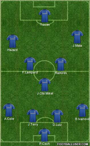 Chelsea Formation 2012