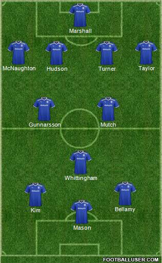 Cardiff City Formation 2012